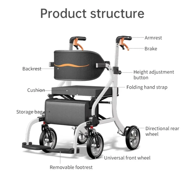 cn-11134207-7ras8-m669m9s2nj818e 3 in 1 Folding Walker Wheelchair