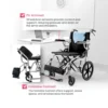 my-11134207-7rasa-m5ry07bsw6ll8e Bion Kompac Wheelchair K210