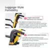 Bion Traveller Wheelchair E100