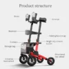 cn-11134207-7ras8-m4k690gec7qff9 3 in 1 Lightweight Walker Wheelchair Pushchair