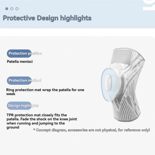 Knee Brace Compression Sleeve with Patella Pad