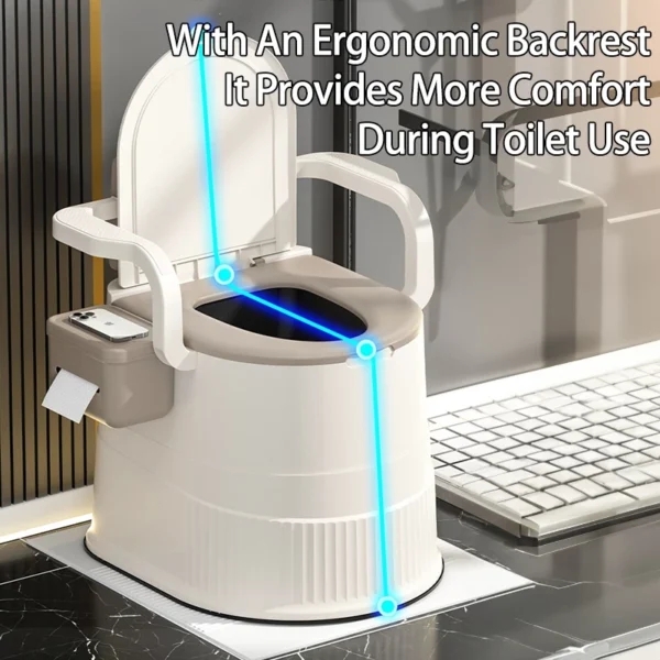 my-11134207-7rash-m0lg4up58e1n3b Portable Commode Toilet Bowl for Adults