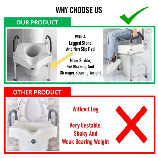 sg-11134201-7rcdl-m6i2bdr5ba8rd7 Adjustable Raised Toilet Seat
